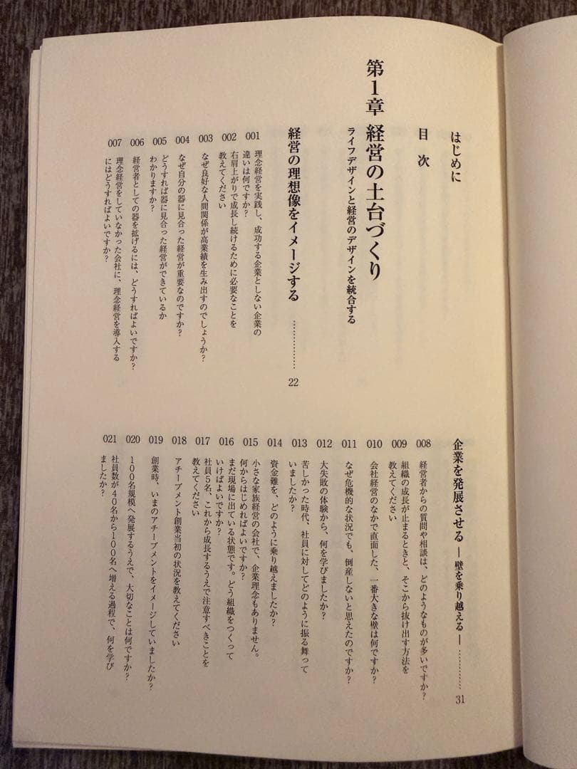 【美品・経営問答集】アチーブメント・クオリティカンパニーデザインプログラム