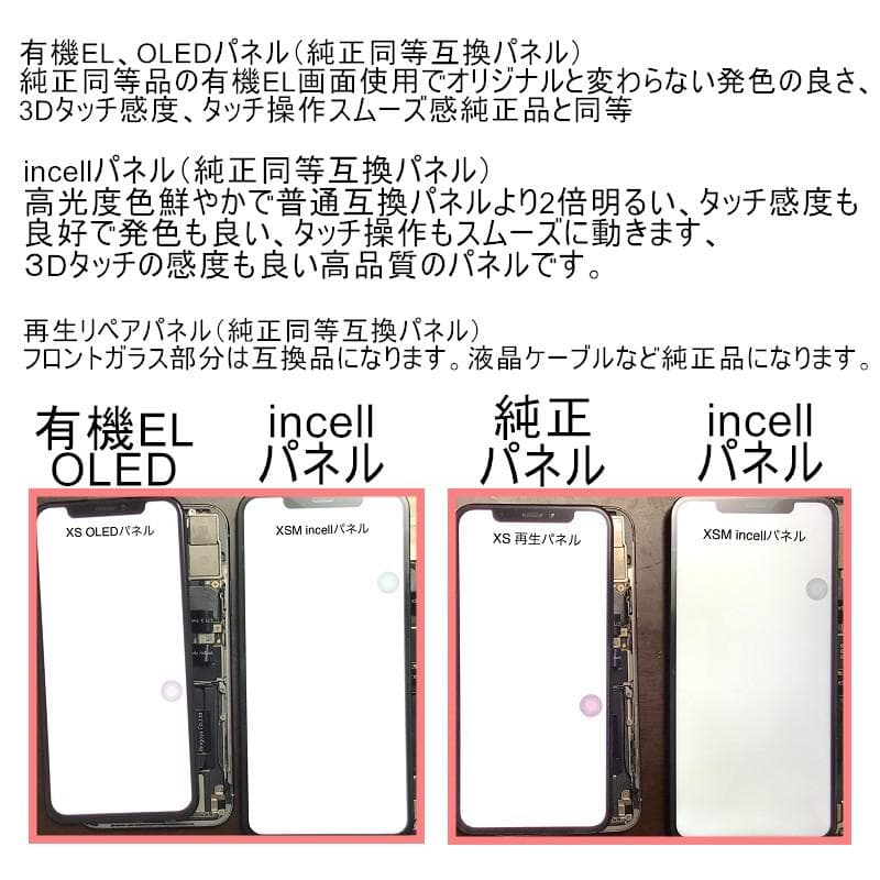 iPhone12/12Proフロントパネル【Sグレード】【単品】専用防水テープ付