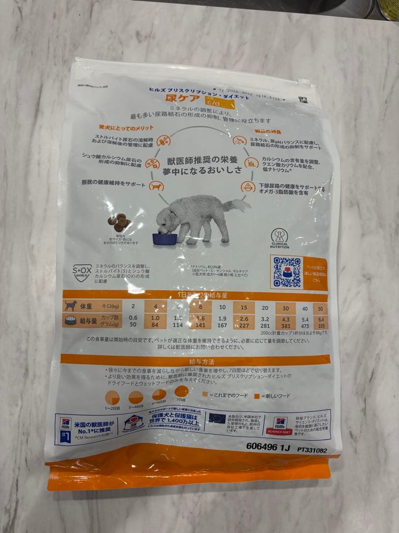 ヒルズプリスクリプションダイエット　犬用 c/d 尿ケア 3kg 新品未使用
