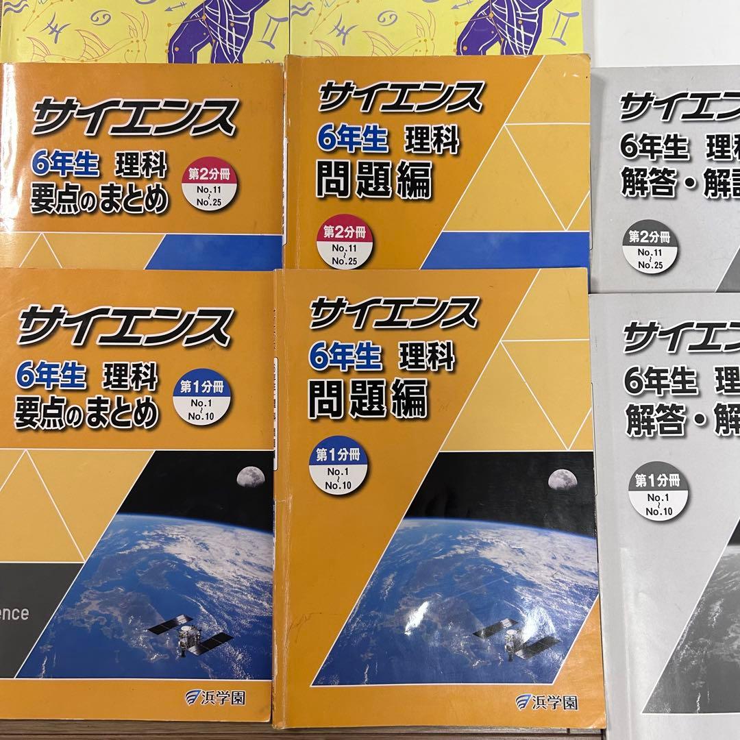 浜学園小6理科マスターテキストサイエンスファイナルアプローチ2025 自由自在