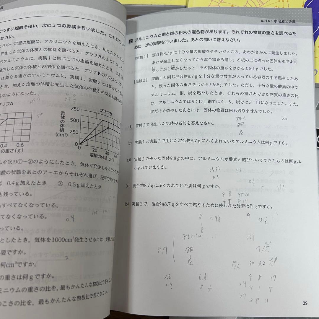 浜学園小6理科マスターテキストサイエンスファイナルアプローチ2025 自由自在