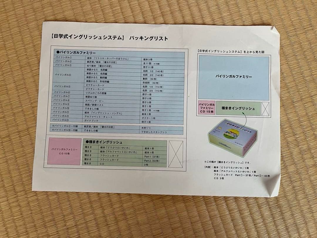 家庭保育園　バイリンガルファミリー 英語学習教材セット　第五教室　正規購入品