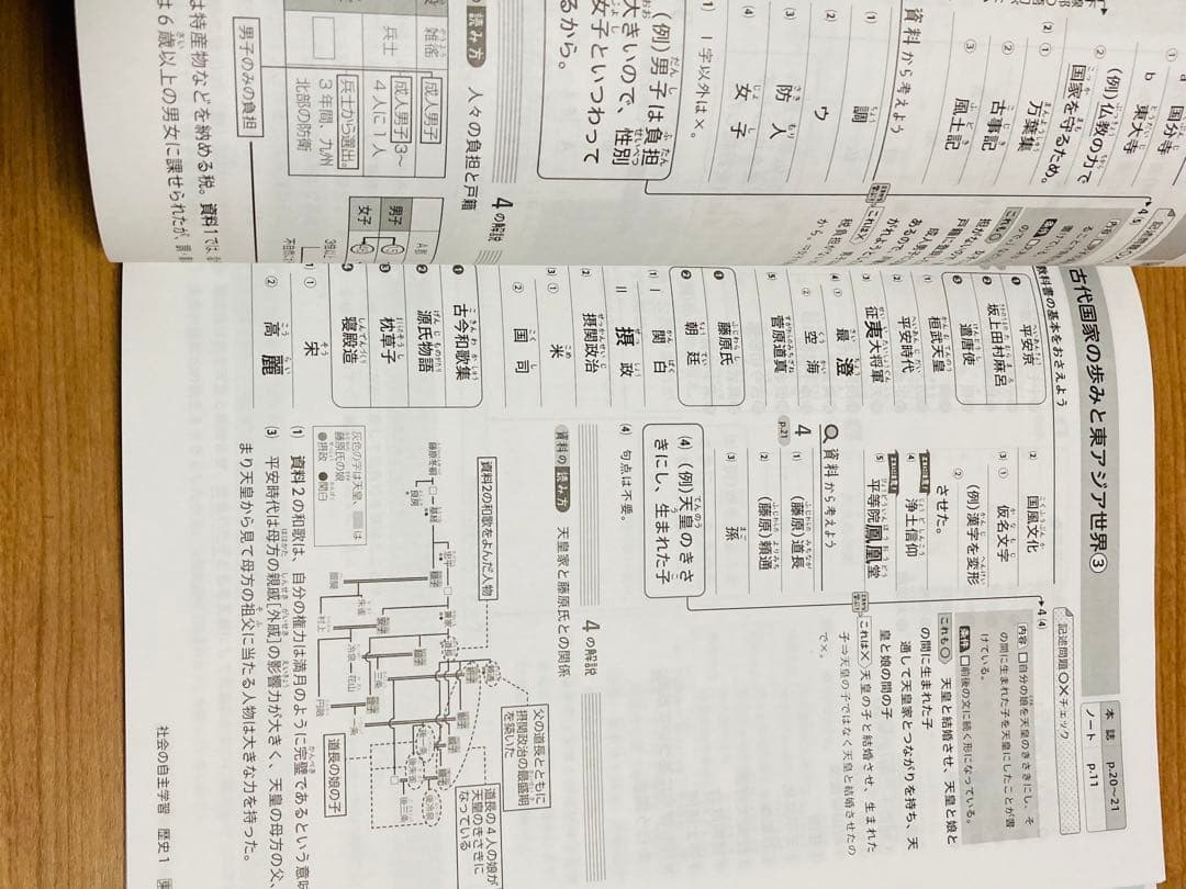 【令和8年度版】社会の自主学習 教師用 公民 歴史 地理 5冊セット東書東京書籍
