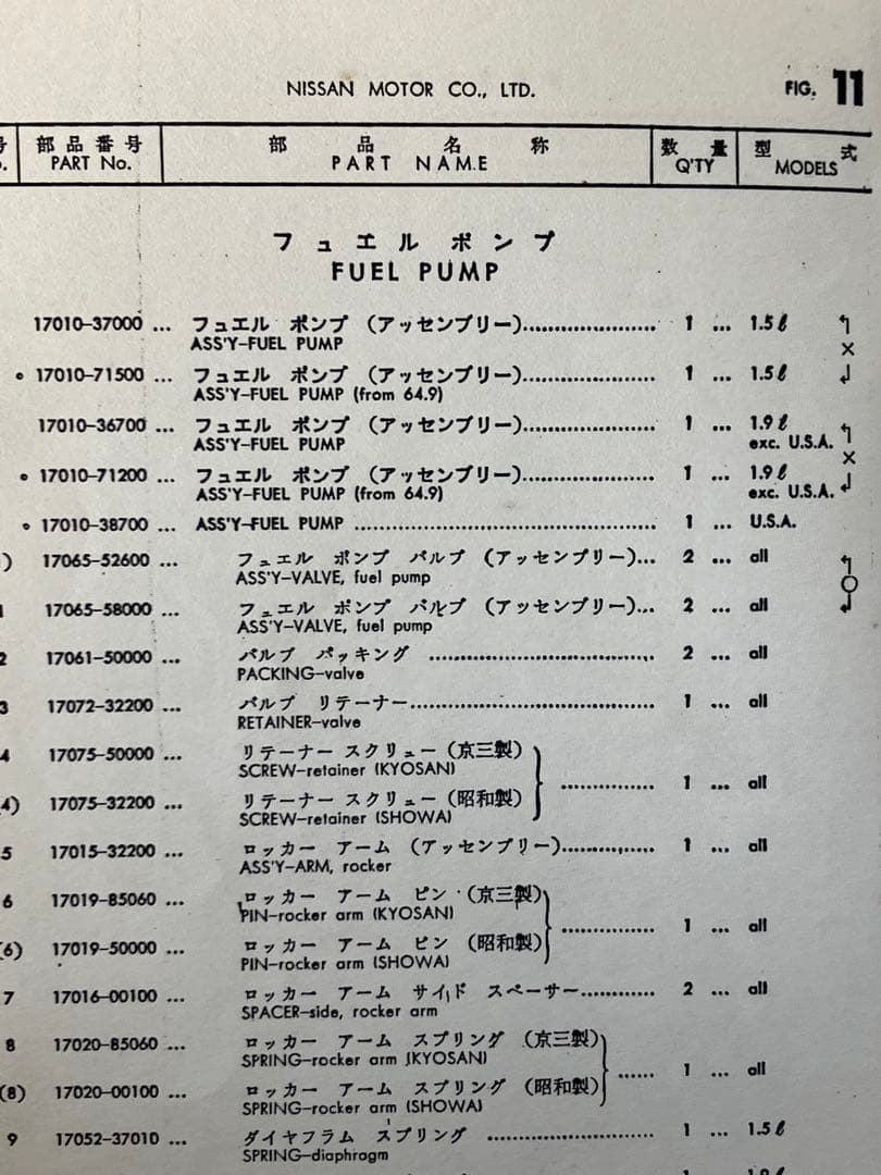 H31セドリック用フューエルポンプ　中古