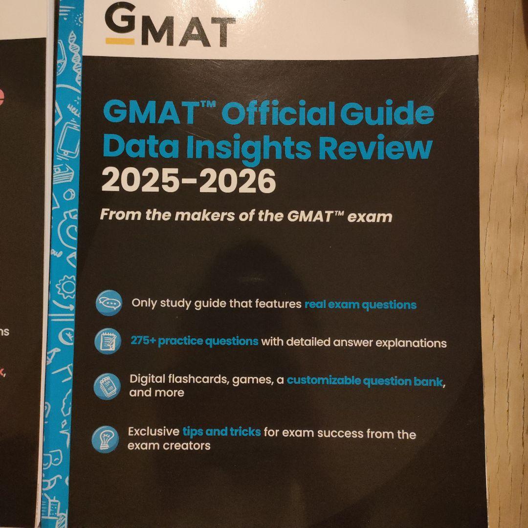 GMAT重要単熟語/GMAT Official Guide 2025-2026