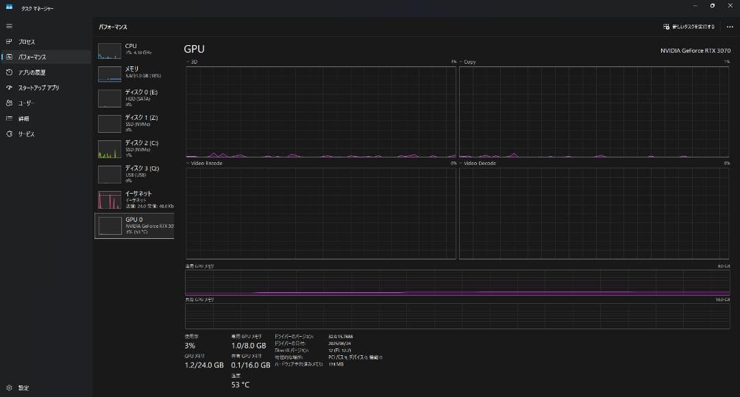グラフィックボード・グラボ・ビデオカード ZOTAC GeForce RTX3070 8GB