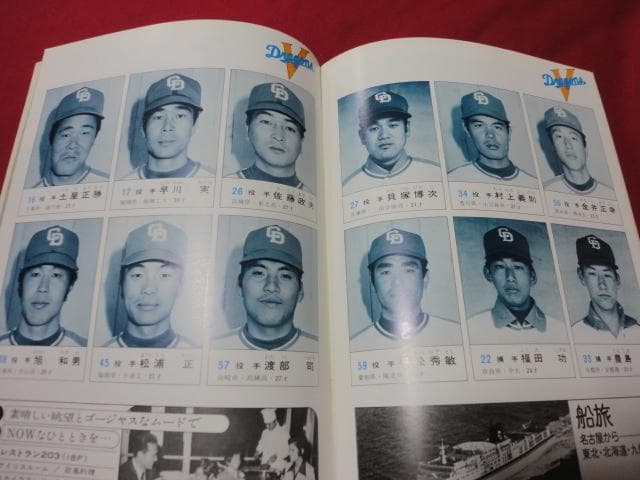 【プロ野球】中日ドラゴンズ1977イヤーブック