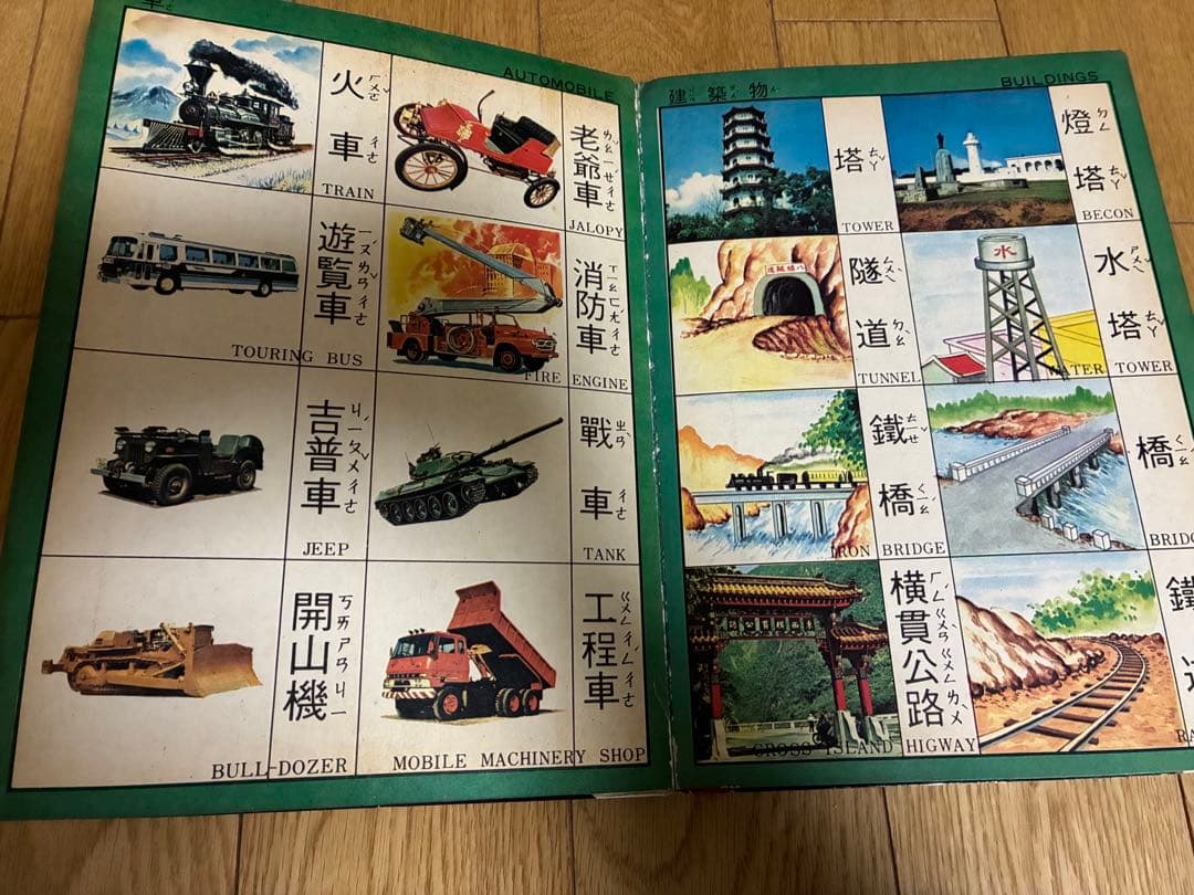 図解辞典 子供向け 絵本　外国