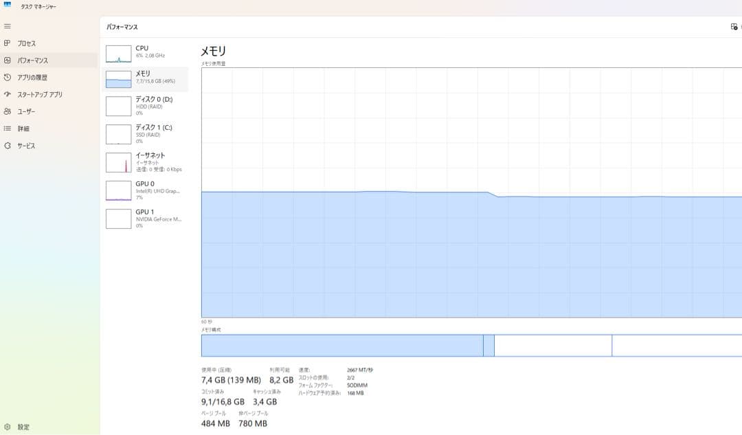 Windowsデスクトップ DELL Inspiron 5490 AIO / i5-10210U / 1T