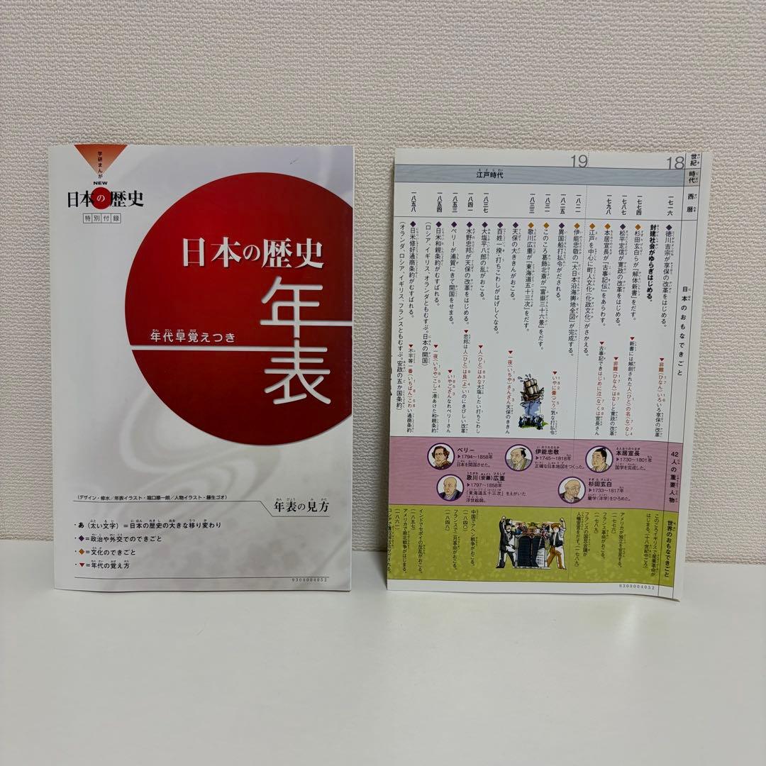 学研まんが NEW 日本の歴史 12巻+別巻2冊 のセット！箱付き