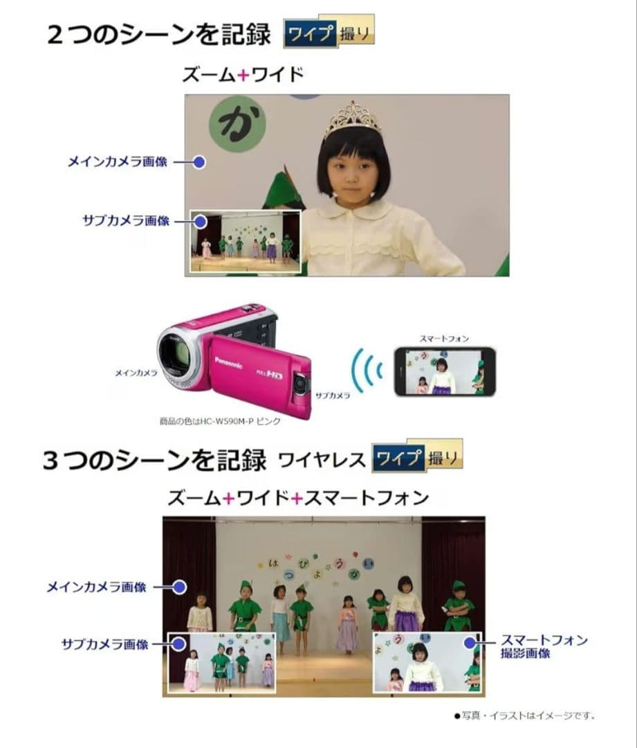 【3点セット】Panasonic ビデオカメラ マイク、三脚付