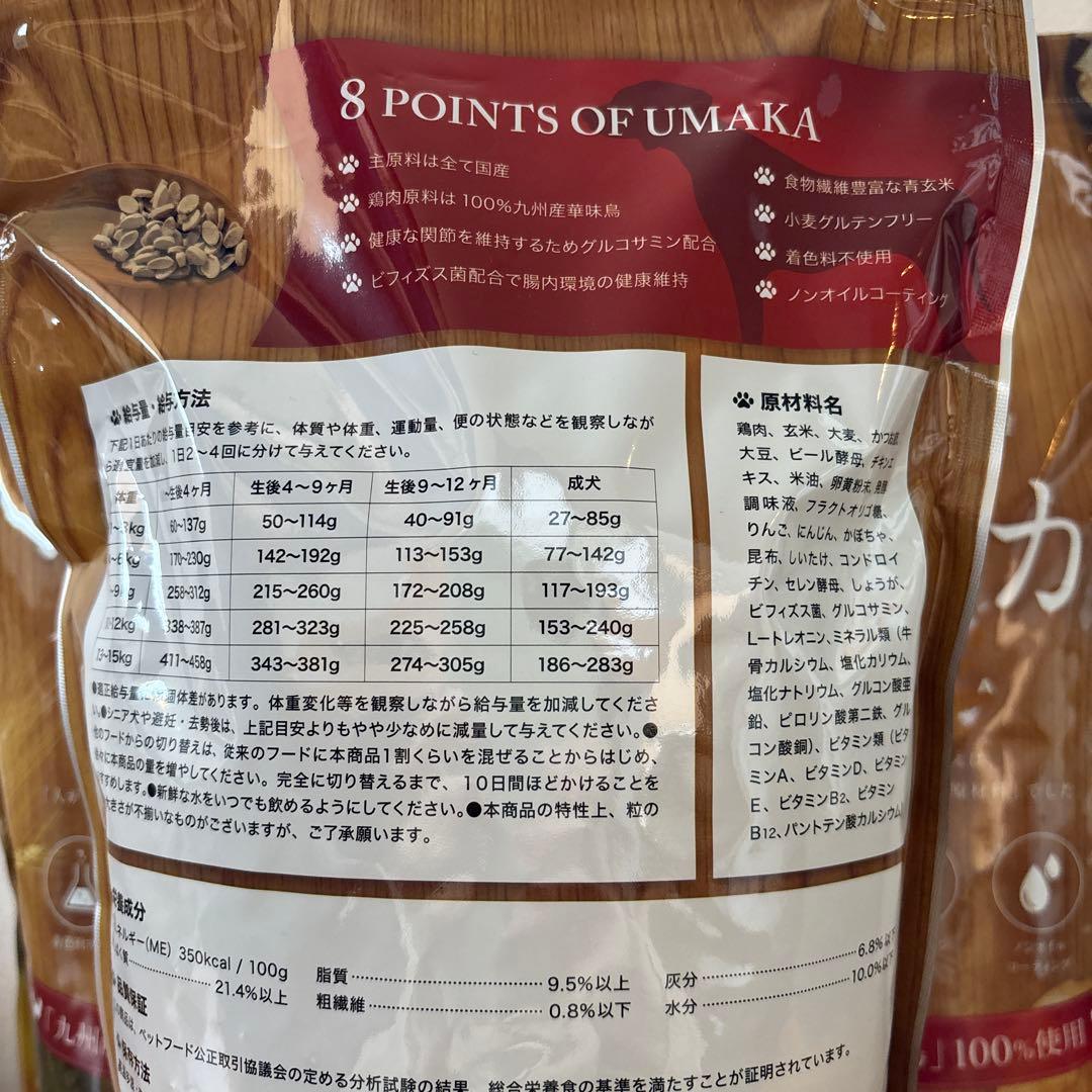 うまか　ドッグフード　新品　3袋セット