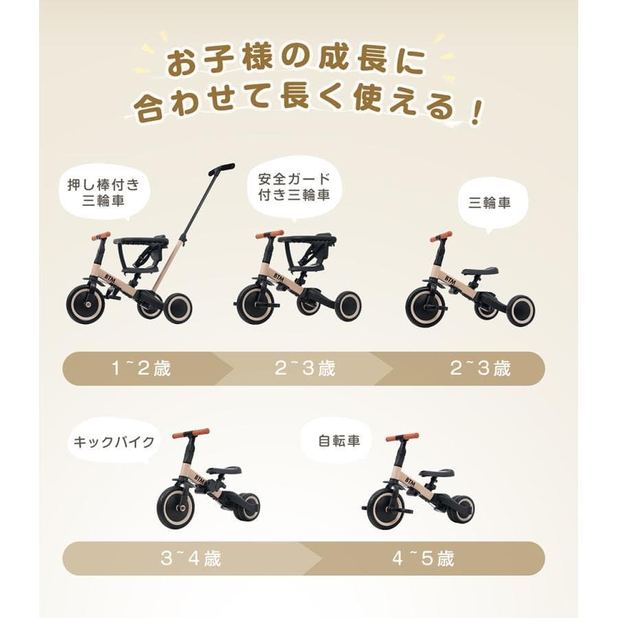 新品子供用三輪車 5in1 手押し棒 5way 3輪 ペダル付き1654-140