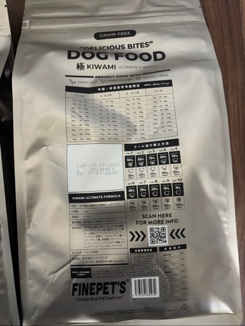 FINEPET'S 極ULTIMATE FORMULA 1.5kg×2袋