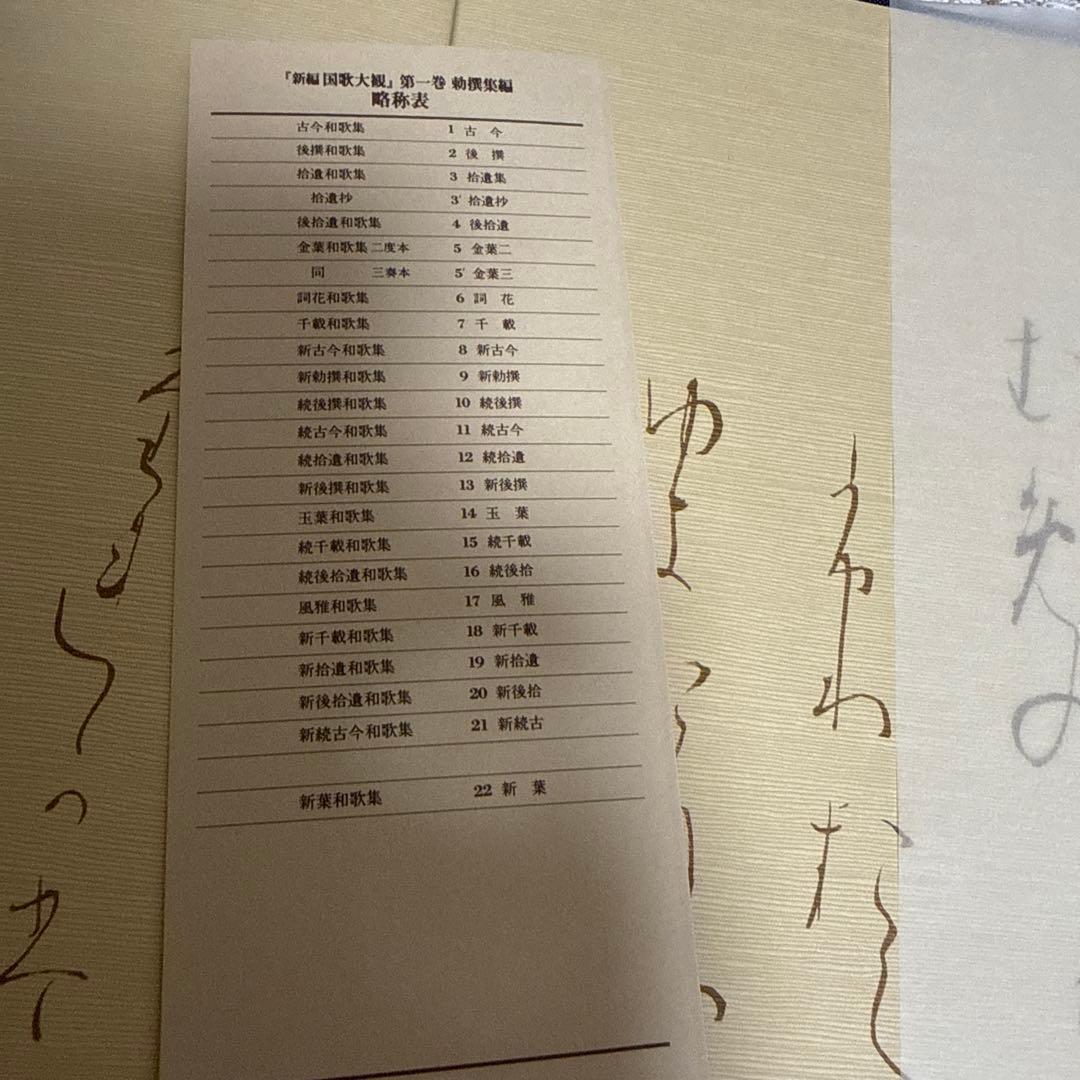 新編国歌大観 第1巻 歌集、勅撰集 角川書店
