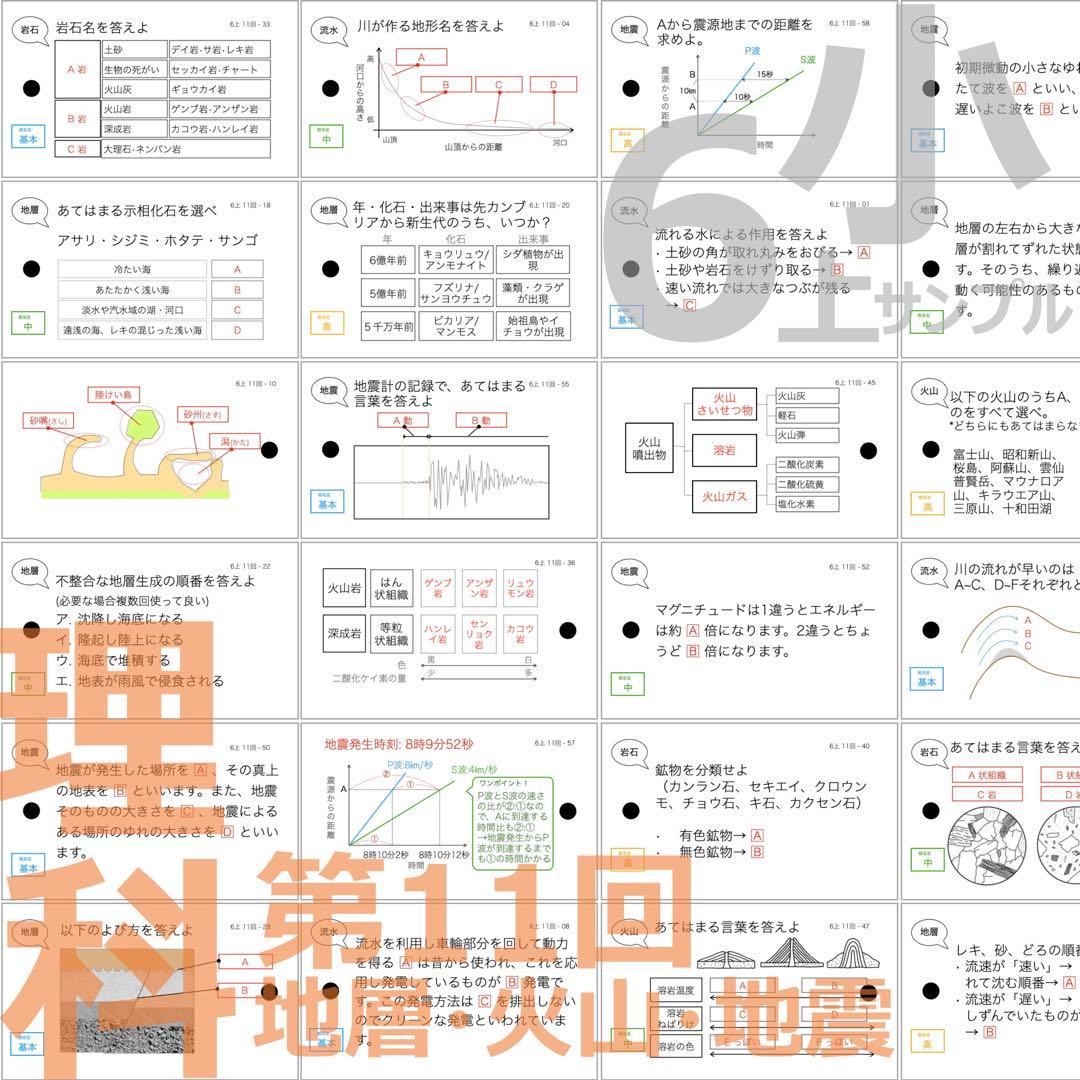 中学受験 暗記カード【6年上 理科 10-17回】予習シリーズ 組分けテスト対策