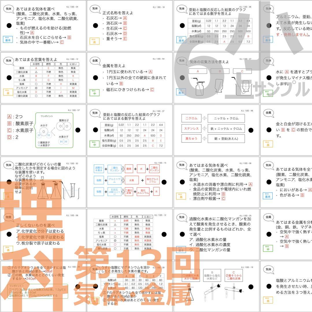 中学受験 暗記カード【6年上 理科 10-17回】予習シリーズ 組分けテスト対策