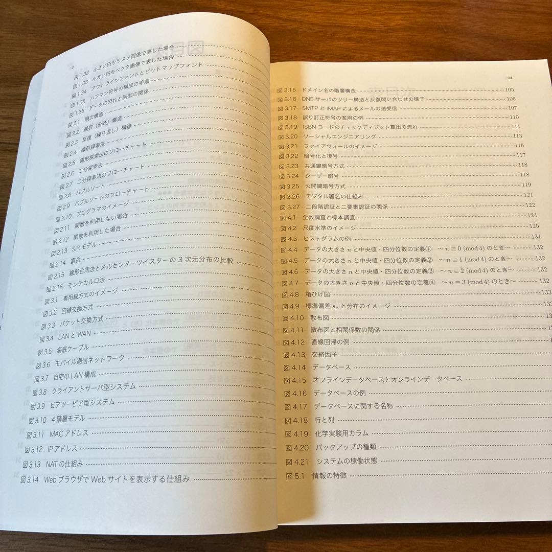 鉄緑会　共通テスト情報 I 夏期講習　冬期講習フルセット