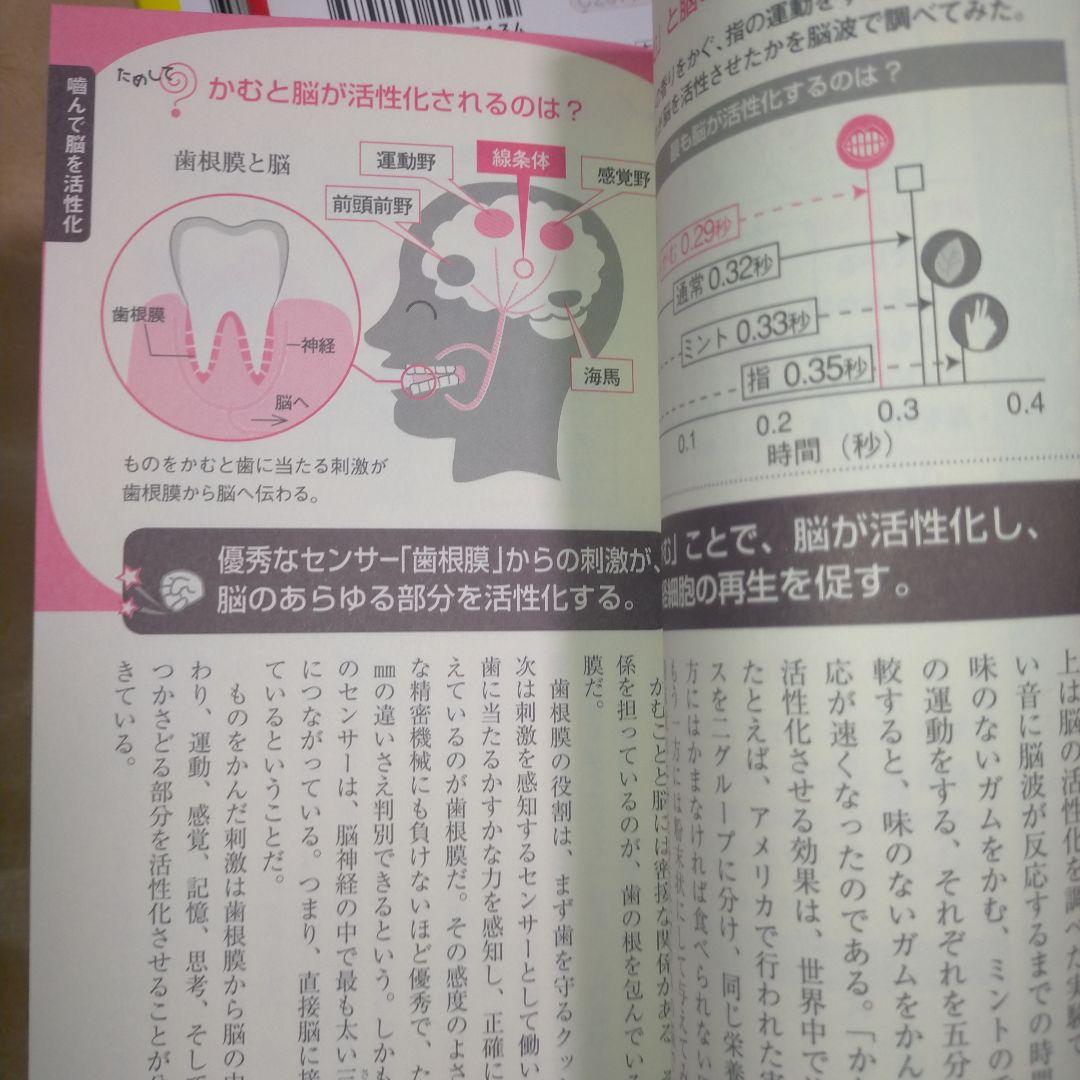 NHKためしてガッテン : 雑学読本 15 健康、雑学、ダイエット、ストレッチ