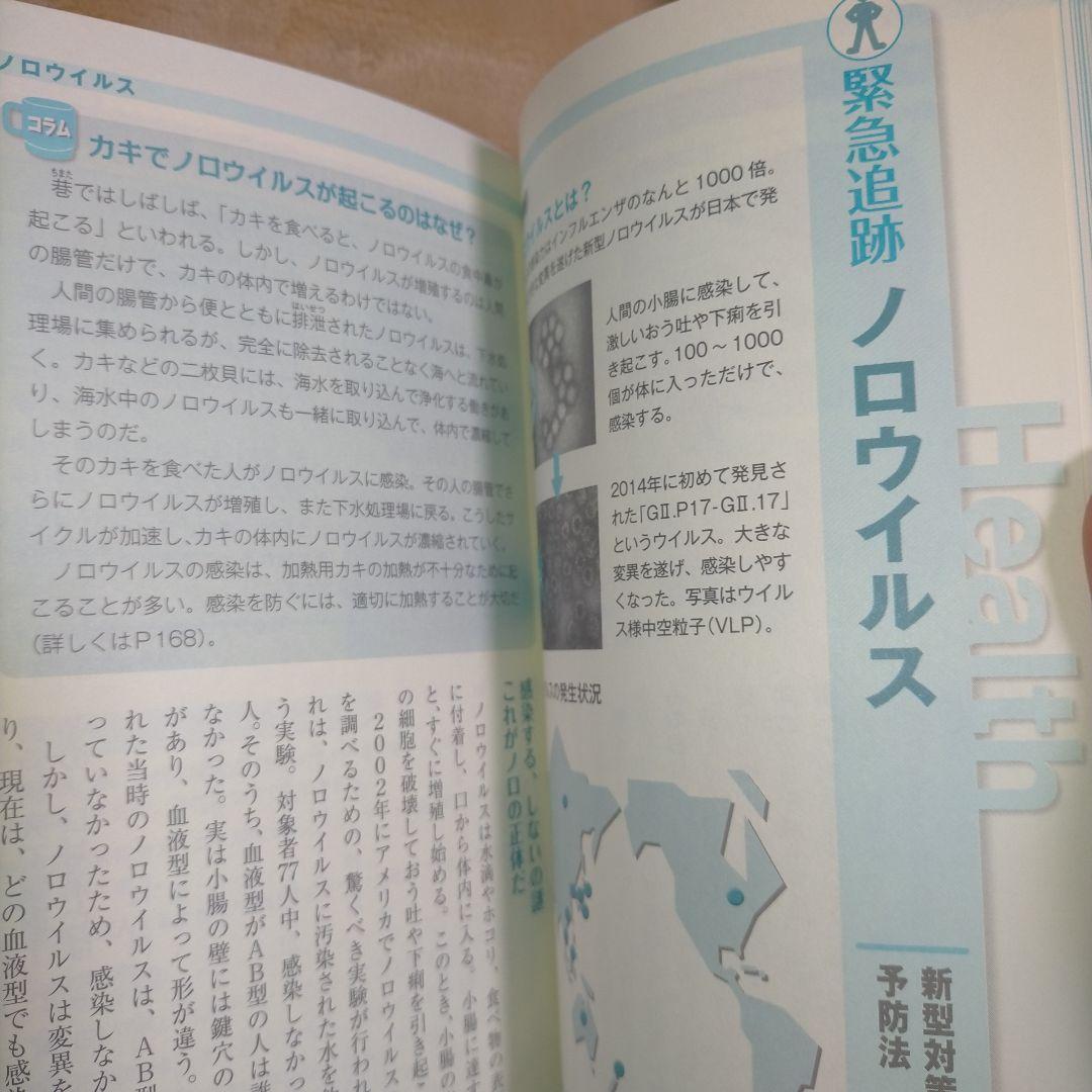 NHKためしてガッテン : 雑学読本 15 健康、雑学、ダイエット、ストレッチ